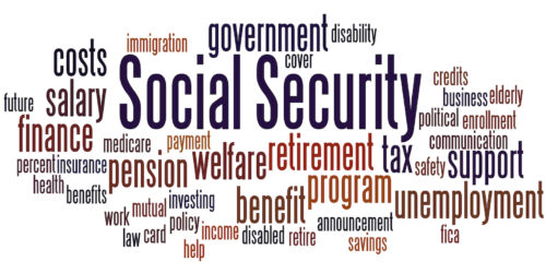 Understanding Taxes on Social Security Income