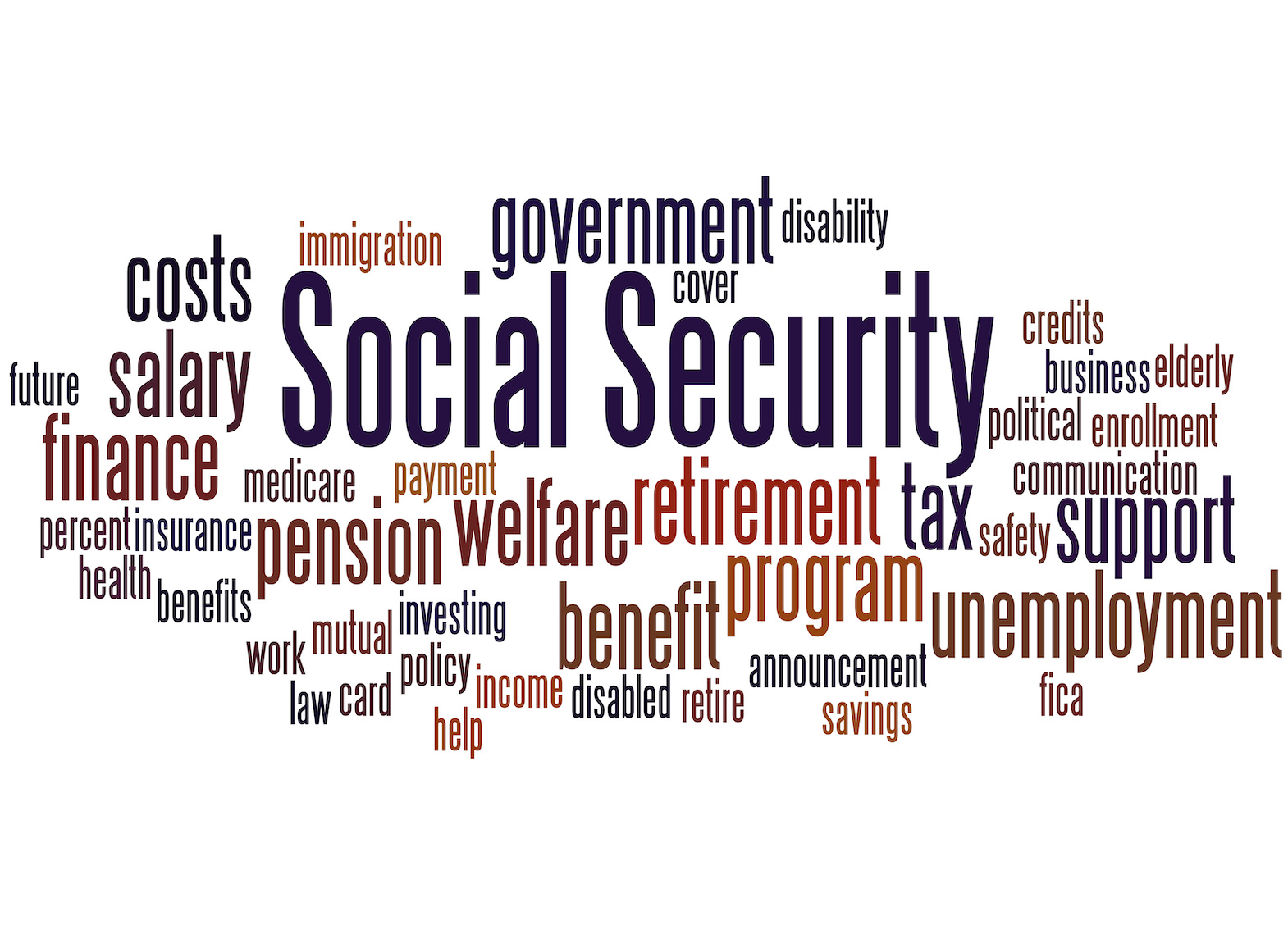 Social Security, word cloud concept on white background.